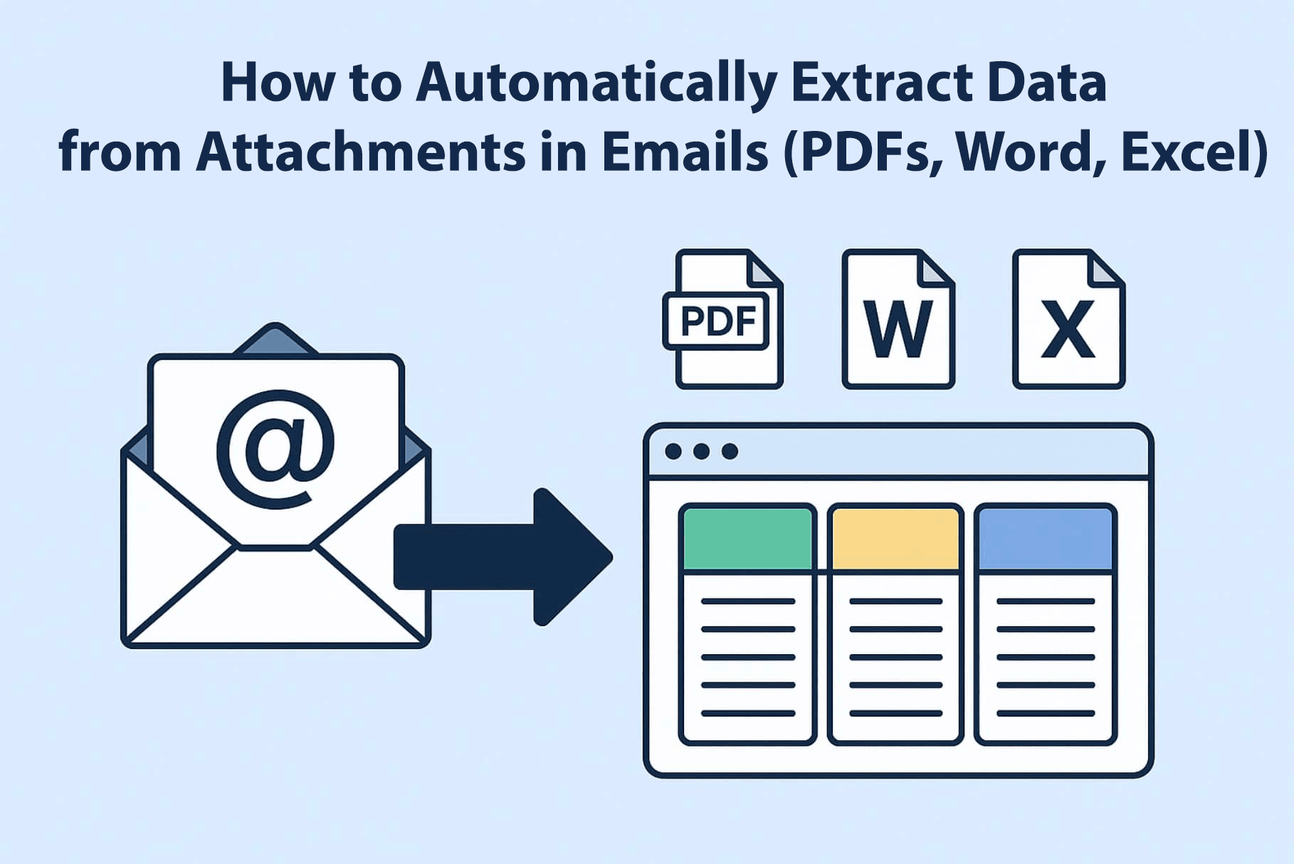 How to Automatically Extract Data from Attachments in Emails (PDFs, Word, Excel)