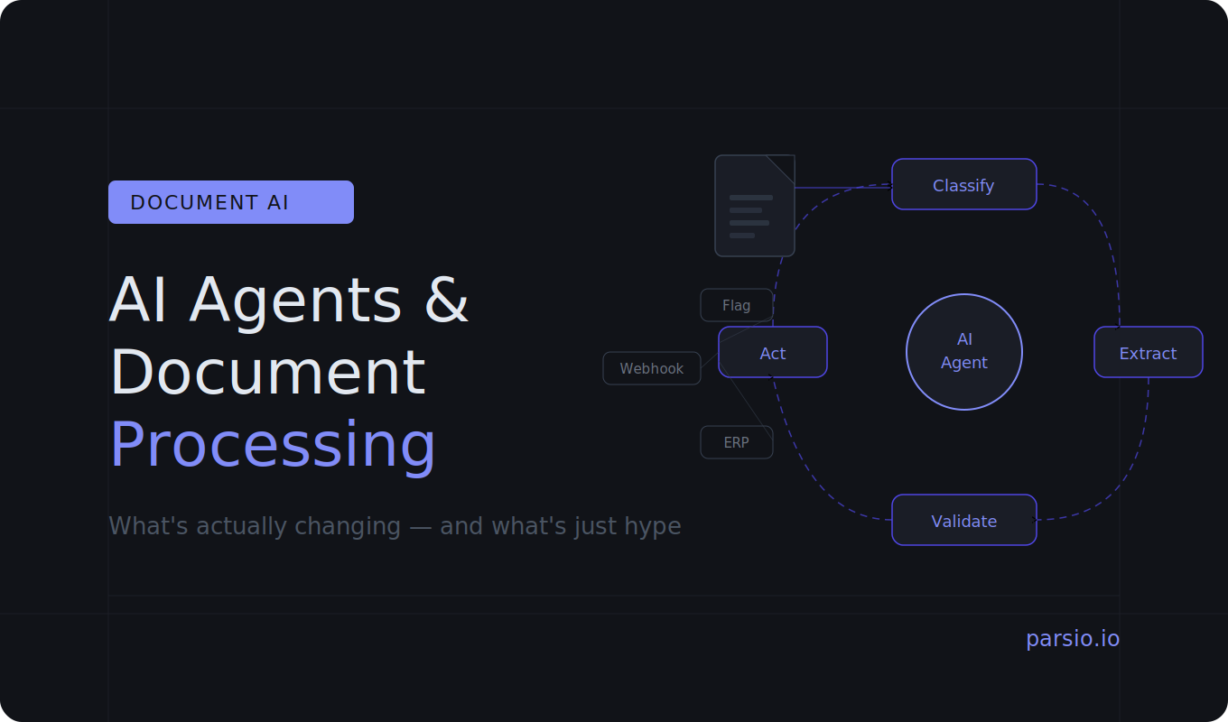 AI Agents and Document Processing: What's Actually Changing in 2026
