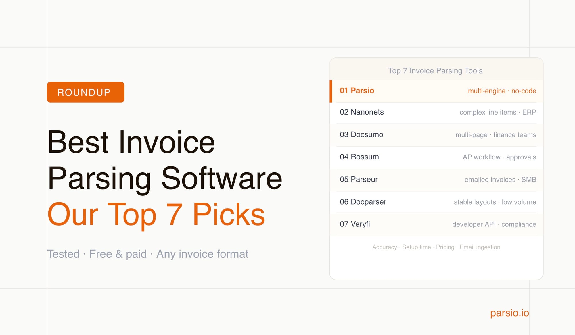 Best Invoice Parsing Software in 2026: Tested and Compared