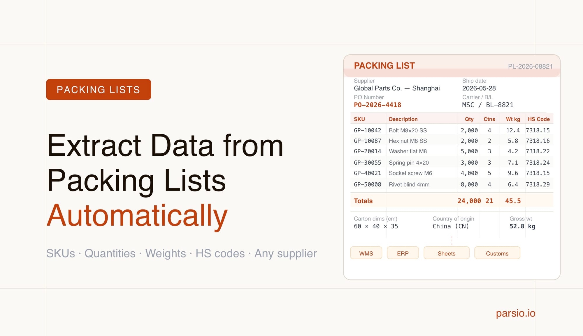 How to Extract Data from Packing Lists Automatically