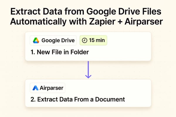How to Extract Data from PDFs in Google Drive Automatically with Zapier and Airparser