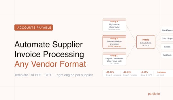 How to Automate Supplier Invoice Processing When Every Vendor Uses a Different Format